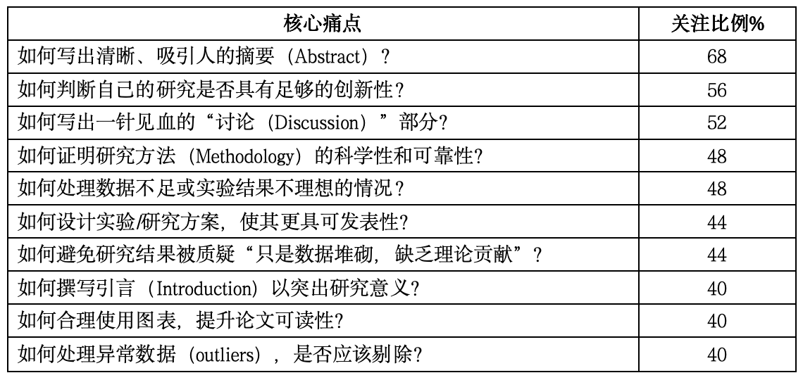 截屏2025-06-30 05.09.39.png